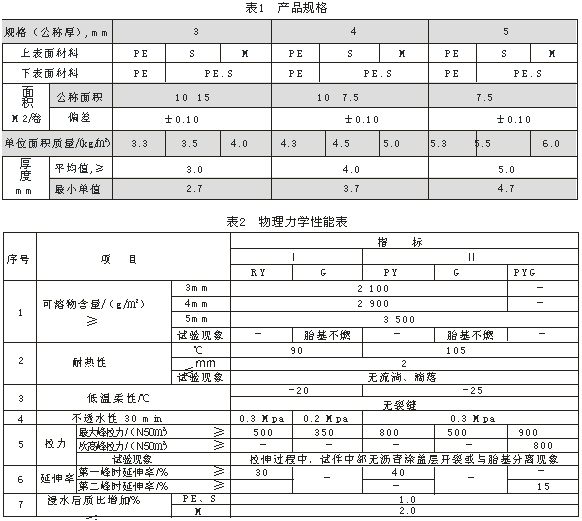 HCF-彈性體(SBS)改性瀝青防水卷材 HCF-彈性體(SBS)改性瀝青防水卷材