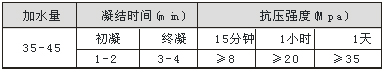 克水110 克水110