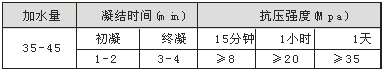 克滲寶搶工王 克滲寶搶工王