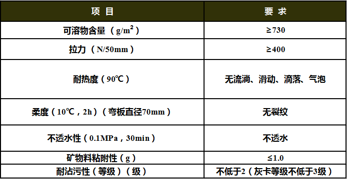 QQ截圖20160125151912.png QQ截圖20160125151912.png